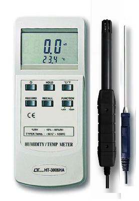 Humidity Meters